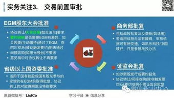 上市公司收購(gòu) 減持 國(guó)資 外資 控制權(quán)