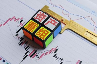 突然公告!六家公司籌劃重大資產重組、收購等重要消息(2.7)